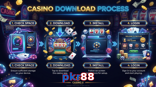 Game list for Pkr88 download section