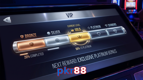 Game list for Pkr88 vip section